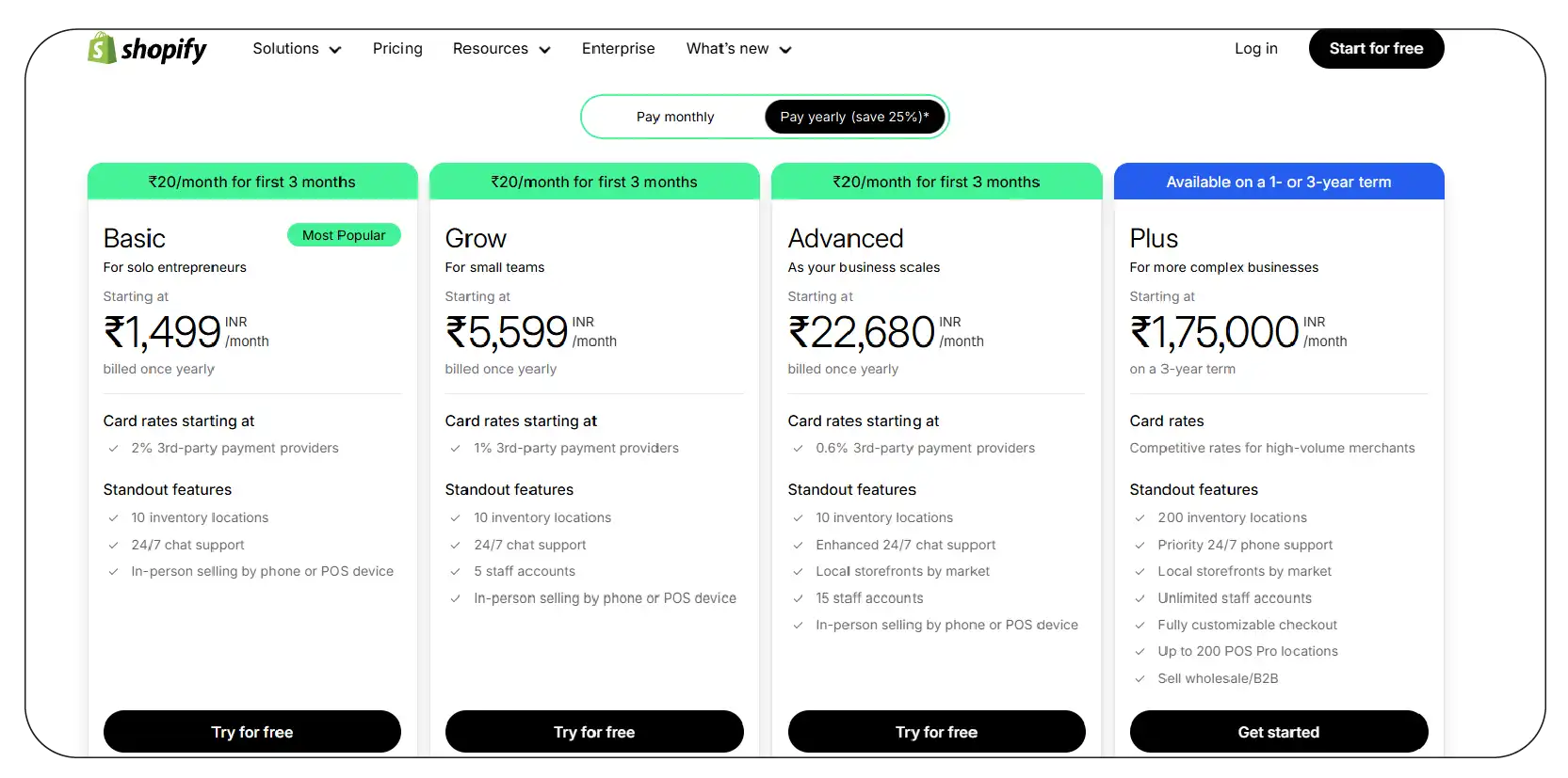 Pricing Intelligence & Strategy